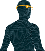 Head circumference measurement