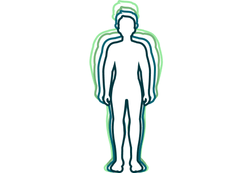 Built around your body